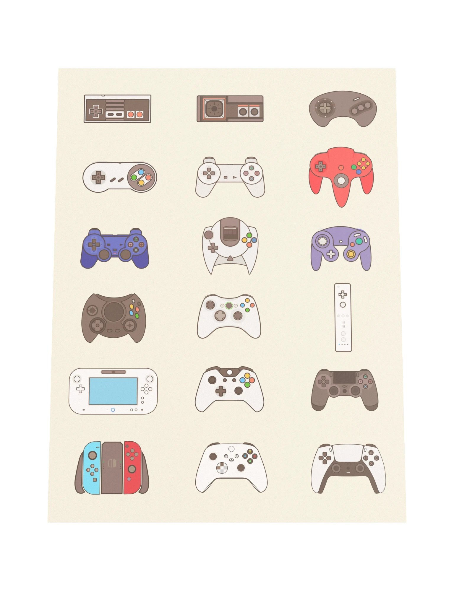 Video Game Controller Evolution (Beige) [3x4] product image (4)