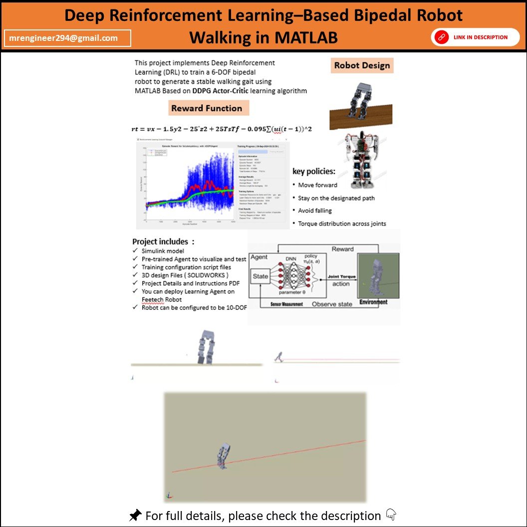 Deep Reinforcement Learning–Based Bipedal Robot Walking in MATLAB (DDPG) product image (1)