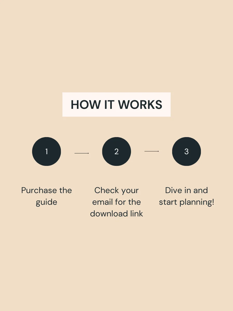 The Christian Wedding Guide (Digital PDF) & Google Sheet Planner product image (9)