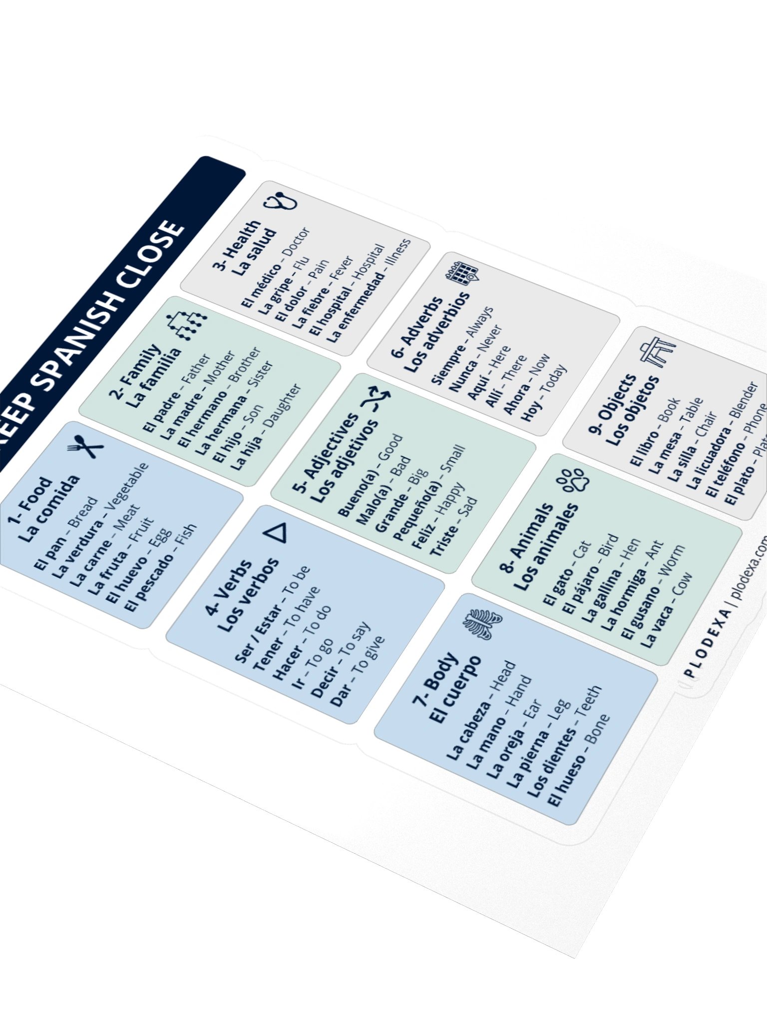 Keep Spanish Close: Over 50 Spanish Words Sticker product image (3)