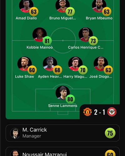 Huge result for United this.