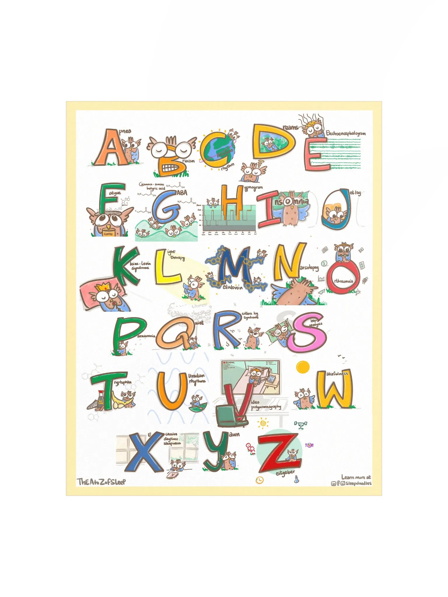 Sleep Alphabet Poster 16" x 20" product image (1)