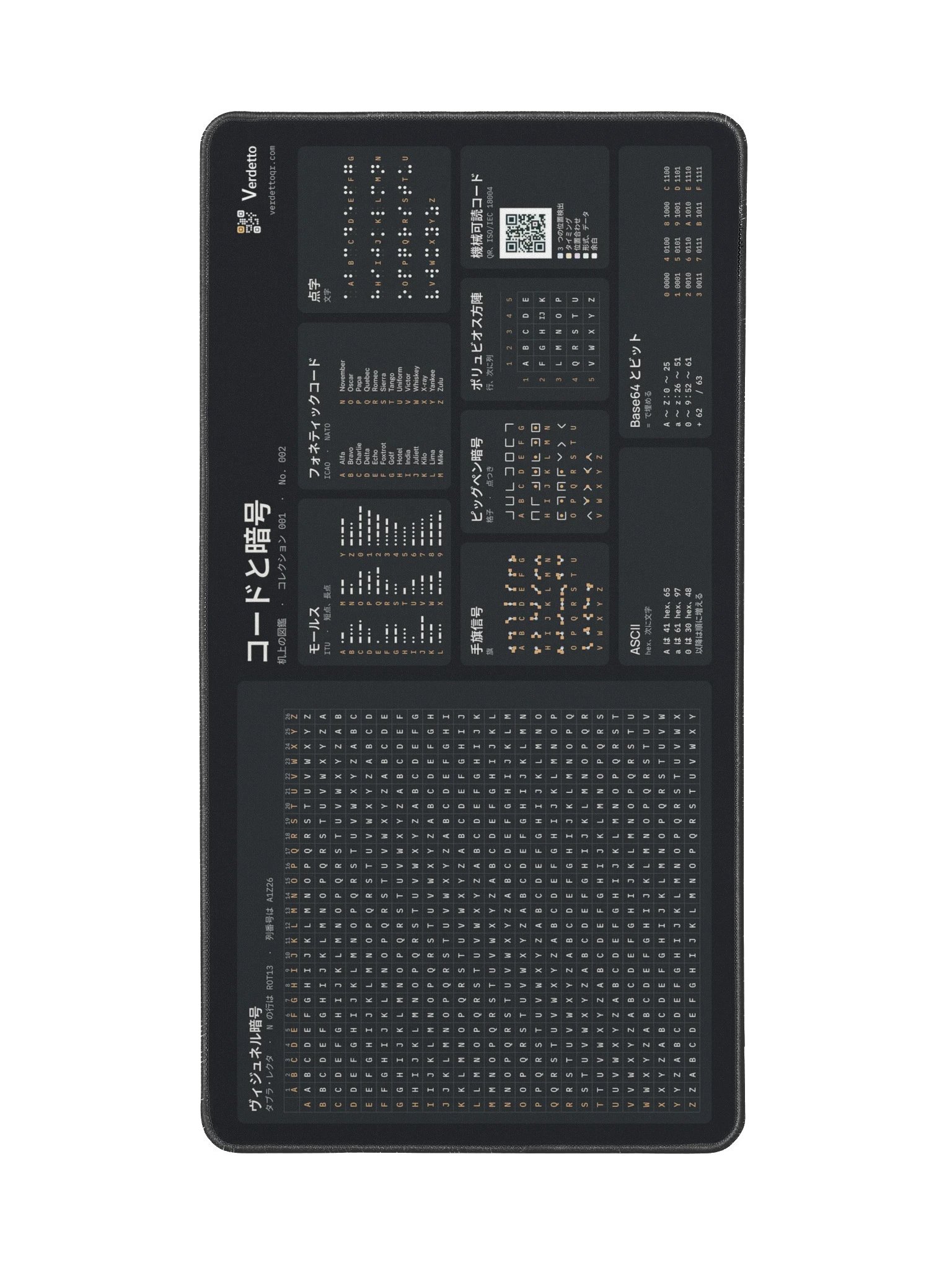 コードと暗号 · ブラック product image (2)