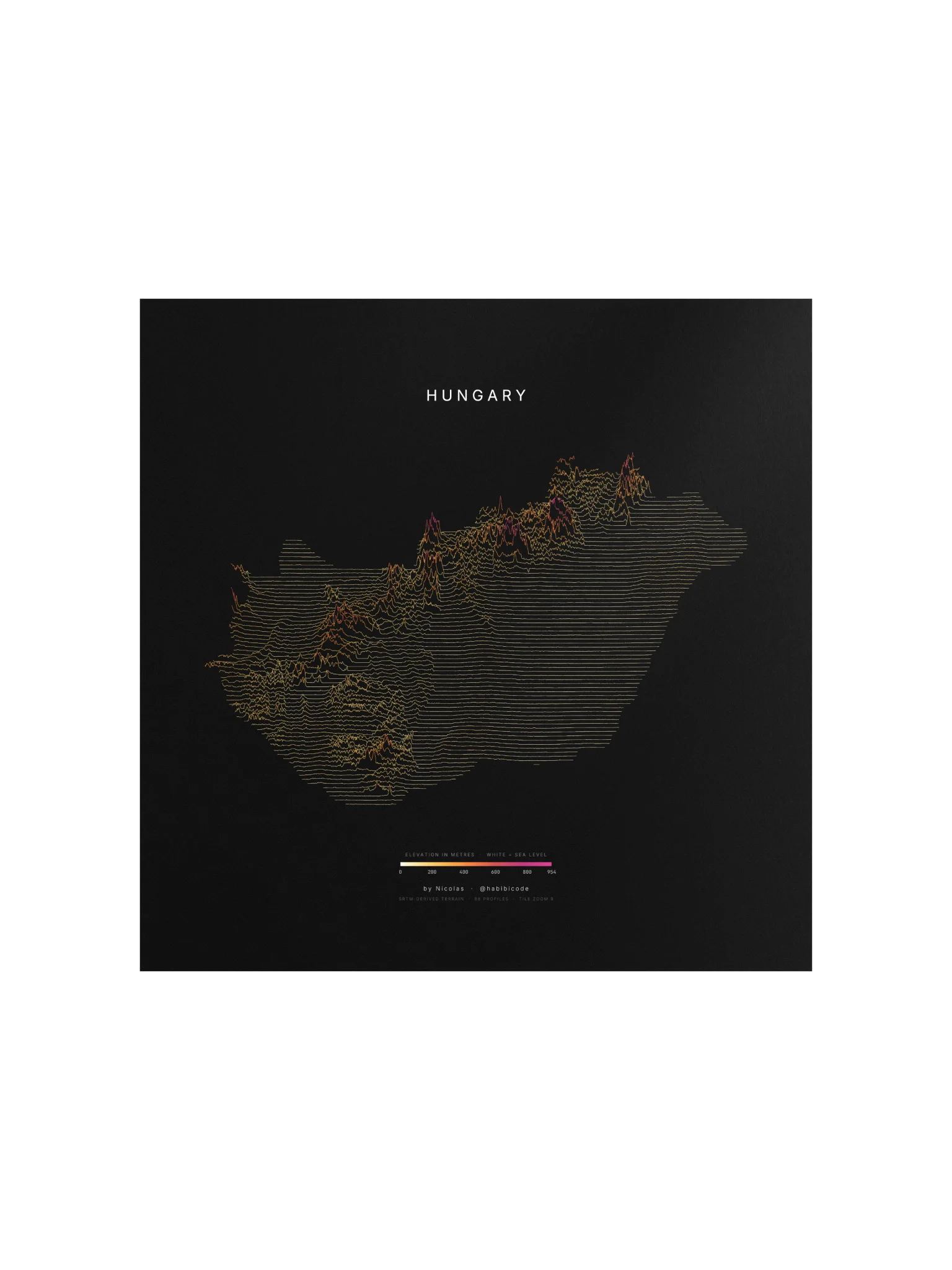 Ridgeline Poster - Hungary product image (1)
