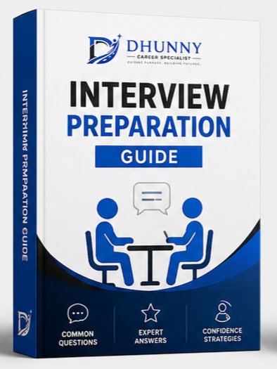 Interview Preparation Toolkit product image (2)