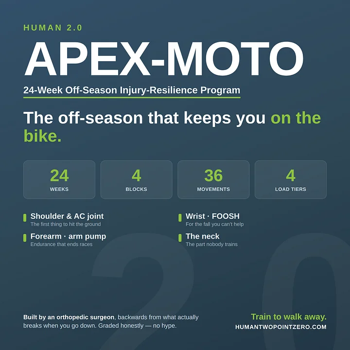 APEX - MOTO Off Season Mobility Program product image (1)