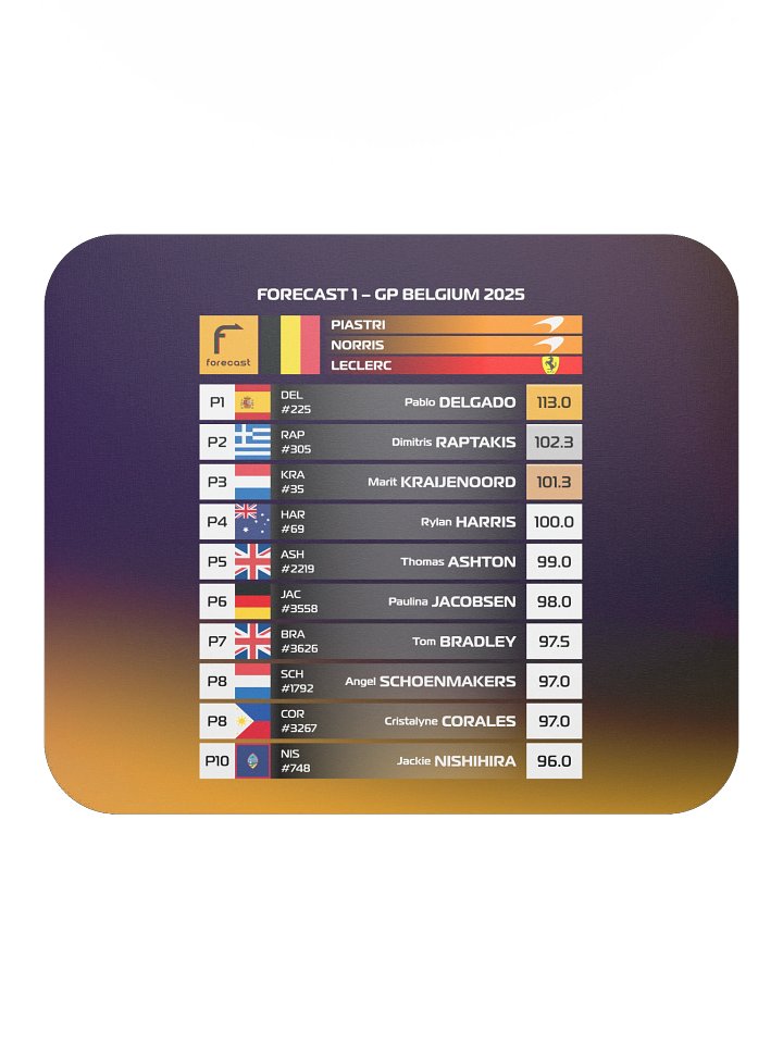 GP Belgium 2025 Mousepad product image (1)