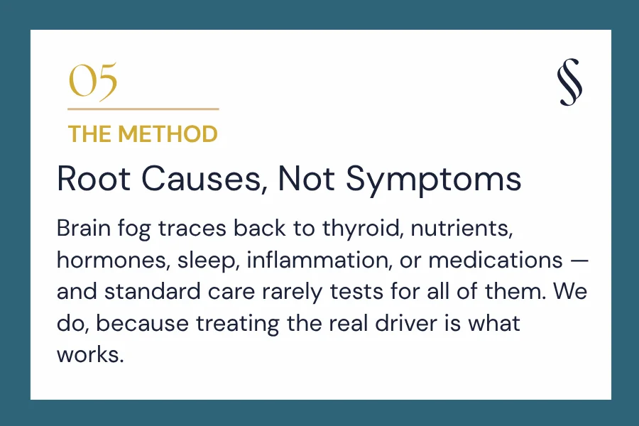 Brain Fog Assessment (Labwork Included) product image (8)
