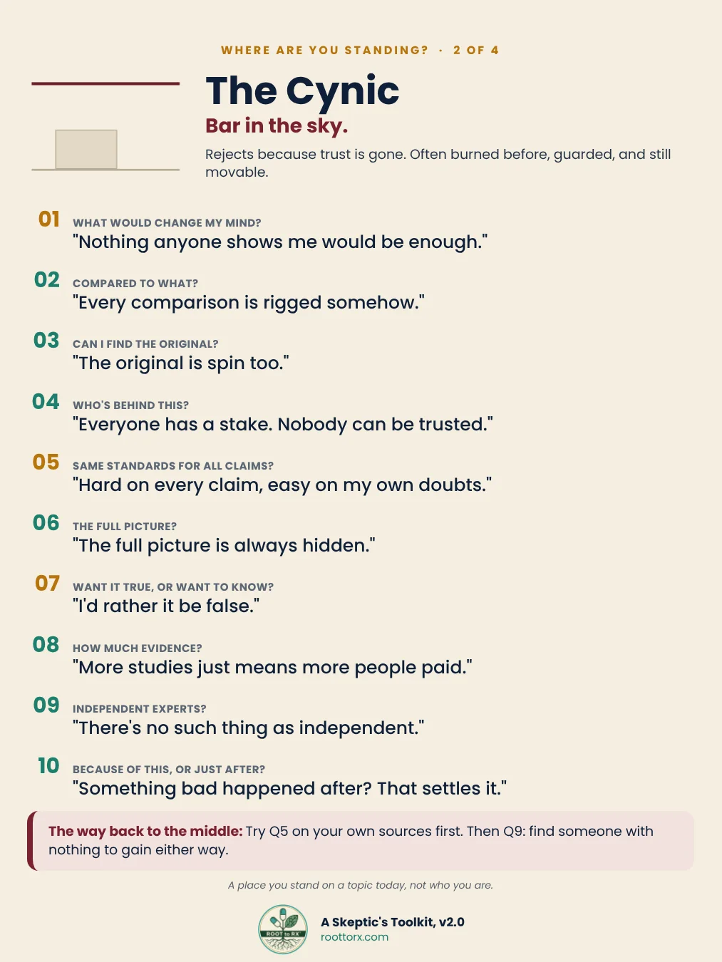 A Skeptic's Toolkit - Version 2.0 - 10 Questions for Any Claim product image (3)