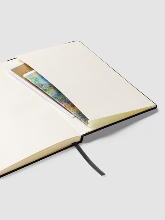 [SHIFT ] Multi-Purpose Journal product image (3)