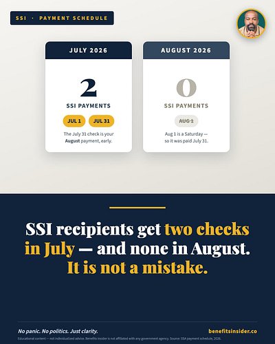 Two SSI Checks in July. Zero in August. Here Is Why.

If you receive SSI, your bank account may look unusual this month — two...