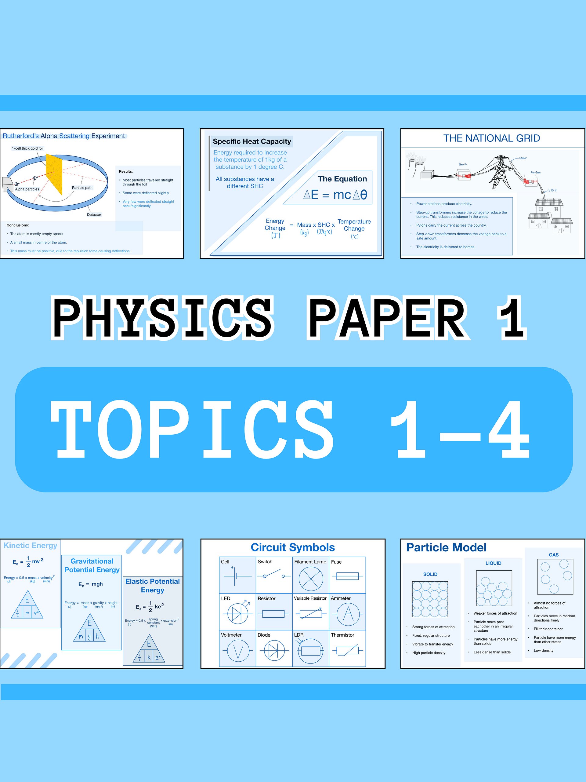 AQA GCSE Physics Paper 1 Revision Notes (30+ Pages) | Revision Made Easy product image (1)