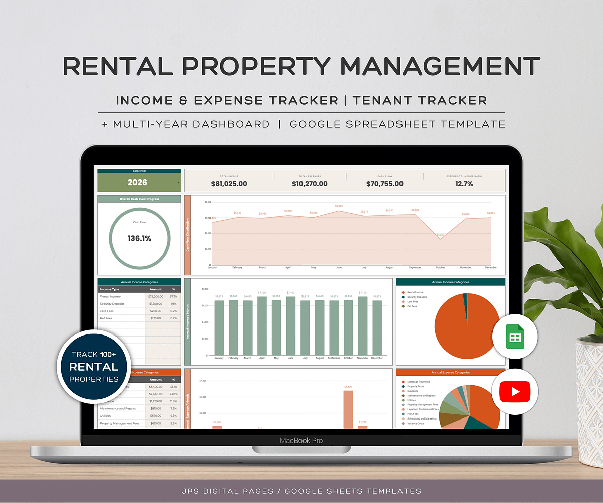 Rental Property Income and Expense Tracker Template | JPS Digital Pages