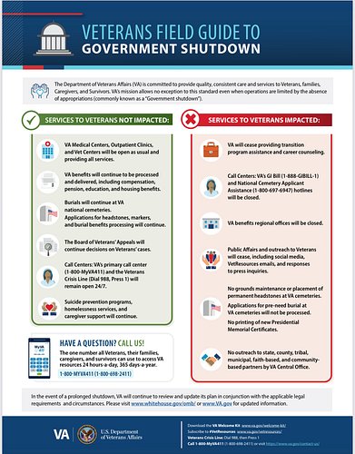 📢 Veterans & Families — Know Your Resources

We received this VA Shutdown Field Guide and want to share it with our community...