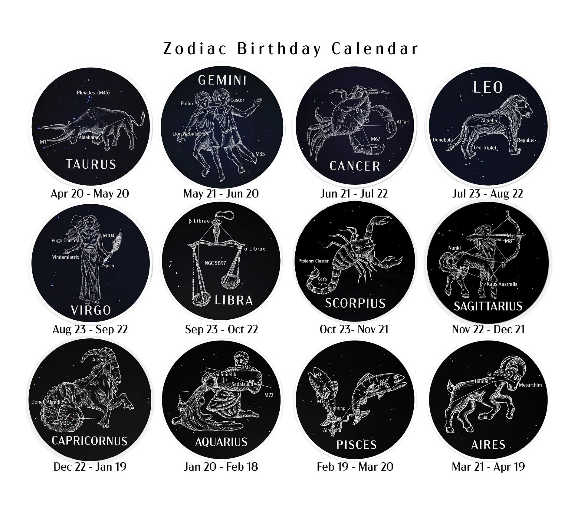 Zodiac Constellaton Sticker product image (2)