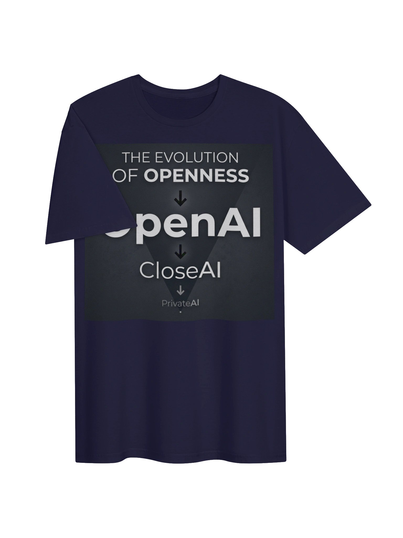 The Evolution of Openness T-Shirt | OpenAI → CloseAI → PrivateAI AI Culture Tee product image (3)