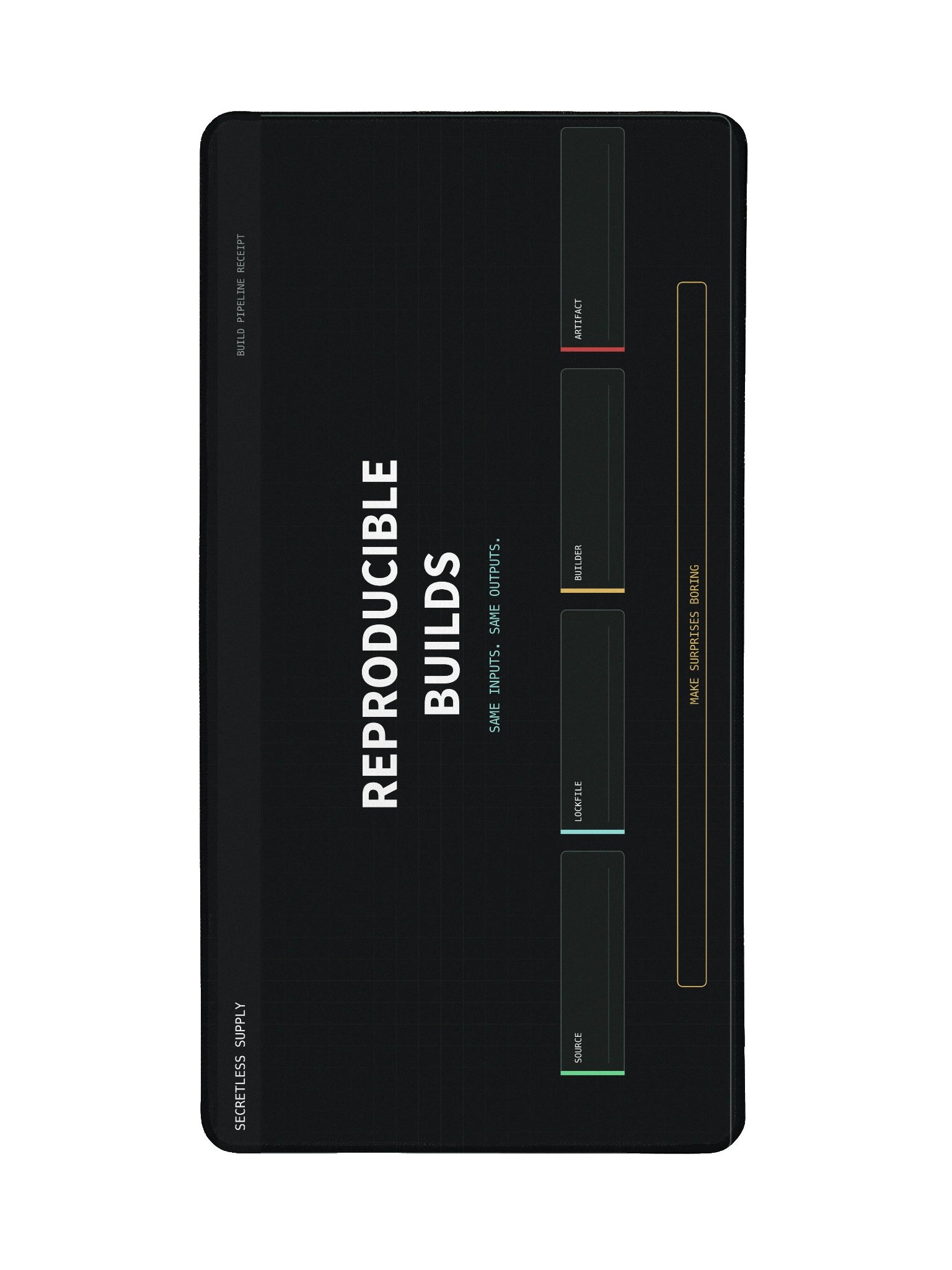 Reproducible Builds Desk Mat product image (2)