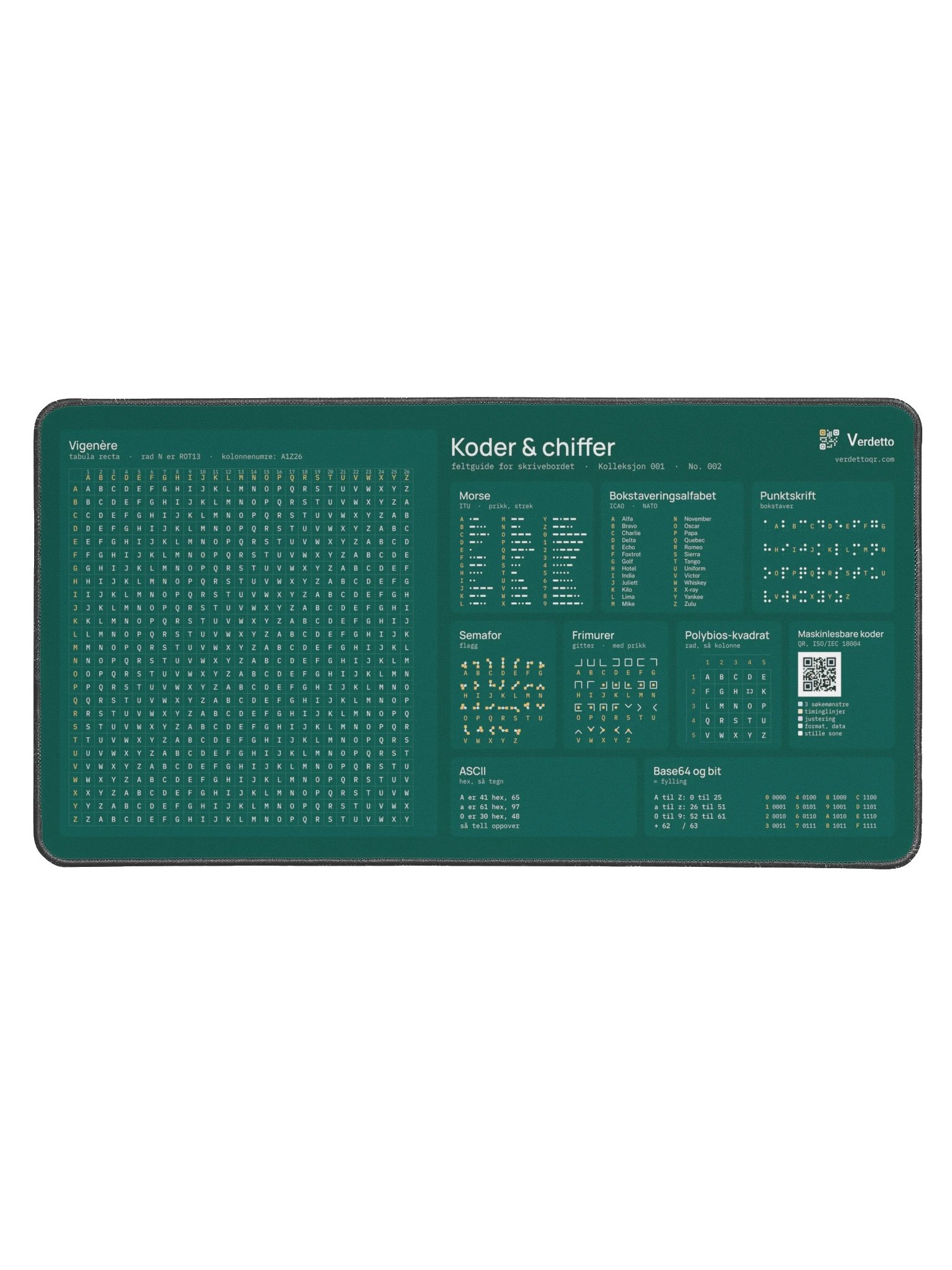 Koder & chiffer · petrol product image (1)