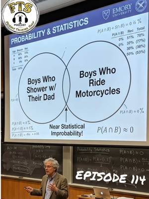 The most statistically unlikely Venn diagram ever! 📊😳 This Venn diagram defies all laws of statistical probability. On Episode 114 of Friends Talking Shop, we break down the bizarre crossover between weird childhood habits and early motorcycle riding. When bad data meets comedy, chaos follows. Hit follow for more hilarious podcast moments and unfiltered laughs.    Engagement Catalyst: Would your childhood fit into this chart, or is this pure statistical fiction? Drop your take in the comments.👇 SUBSCRIBE and check out our new website for all things Friends Talking Shop 👉 www.friendstalkingshop.com #funnyclips #podcastclips #relatablecomedy #darkhumor #funnyconversation  @Studio71 @JettRoadStudios @Audacy @Spotify Podcasts @Podbean @iHeartPodcast Network @iHeartPodcasts @HARTBEAT @VennDiagram @Last Week Tonight @The Weekly Show Podcast @Comedy Central @PodcastOne @All Things Comedy @Al Madrigal @Sklar Brothers @Jason Kelce @Sarah Silverman @Lemonada Media @GaS Digital @fringepodcasts @WonderMediaNetwork @Vox Media @Smartless Podcasts @Vulture @Tom Segura @Bill Simmons @Ronny Chieng @Next Chapter Podcasts @EasyPodcasts