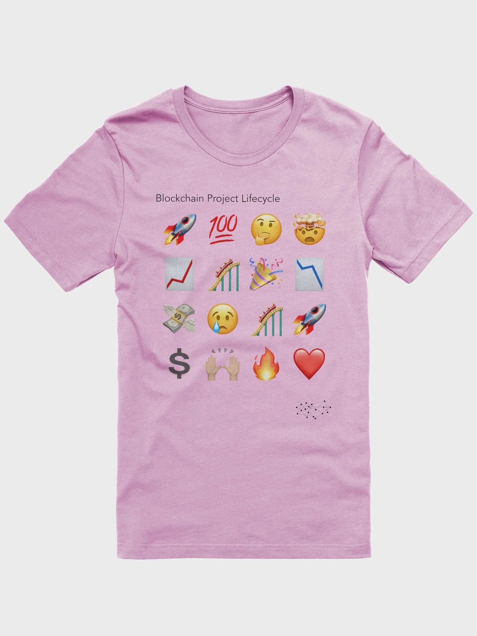 Blockchain Project Lifecycle: in emojis product image (8)