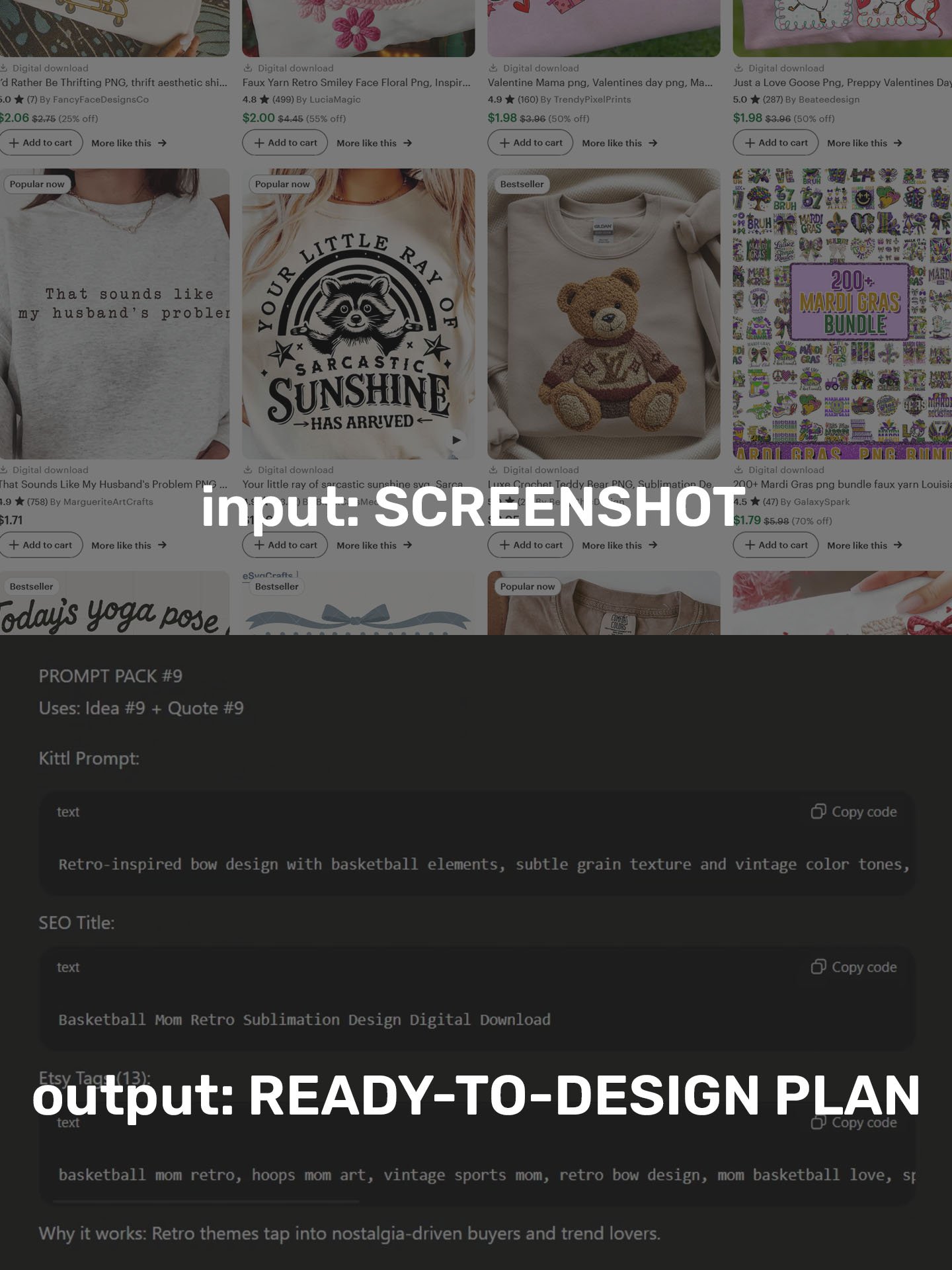 Sip & Sell Research - Etsy Design Research + Prompt Generator (Custom GPT) product image (2)