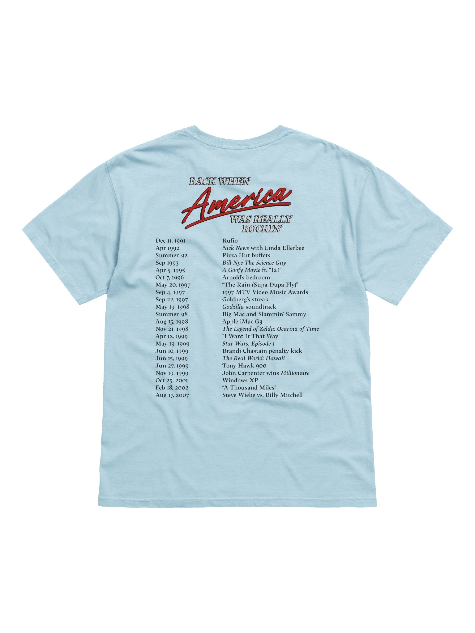 Back When America Was Really Rockin' T-Shirt product image (2)