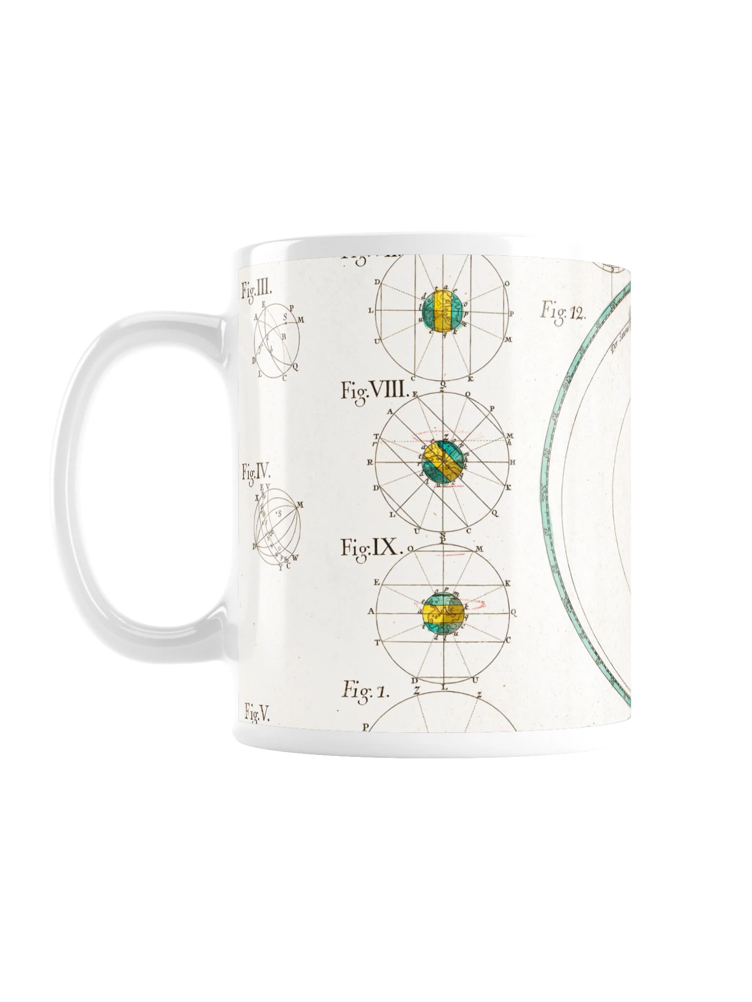 Copernicus Geography Mug product image (1)