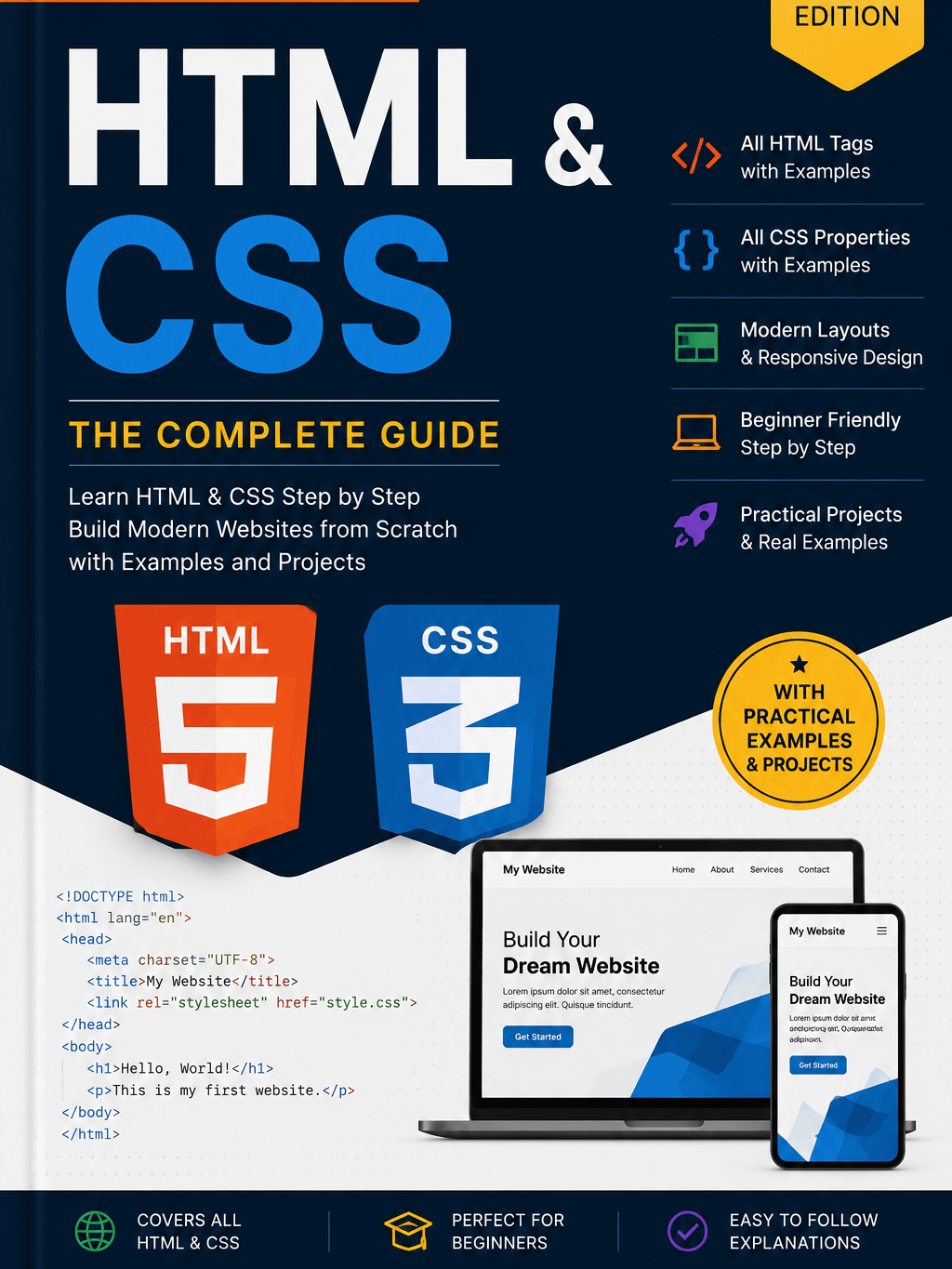 Codex Css Ascii Background HTML & CSS Complete Beginner's Guide | Aziz Codex