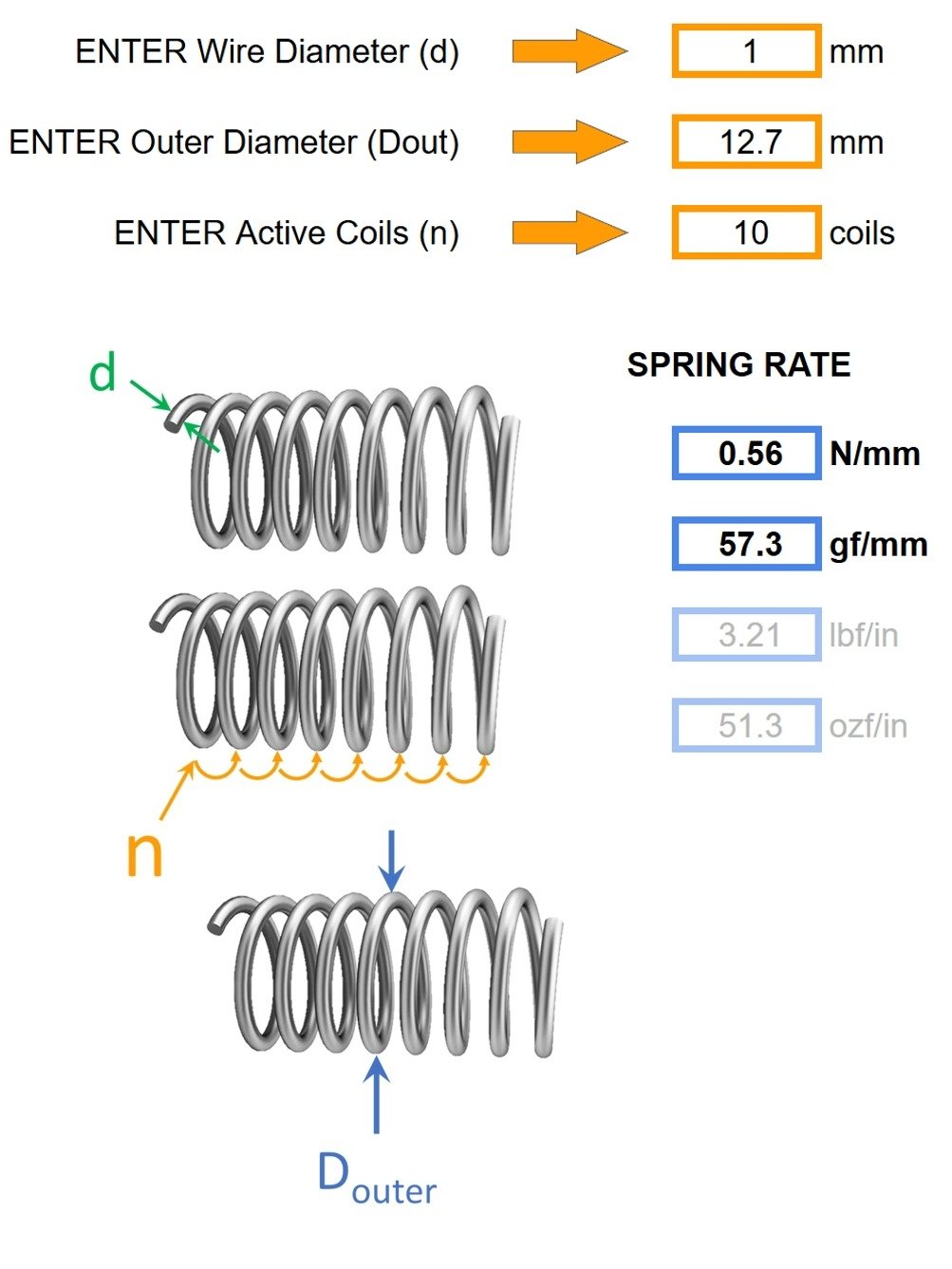 Vehicle Calculators - Center of Gravity, Overdrive, Spring Rate, Gearing... product image (7)