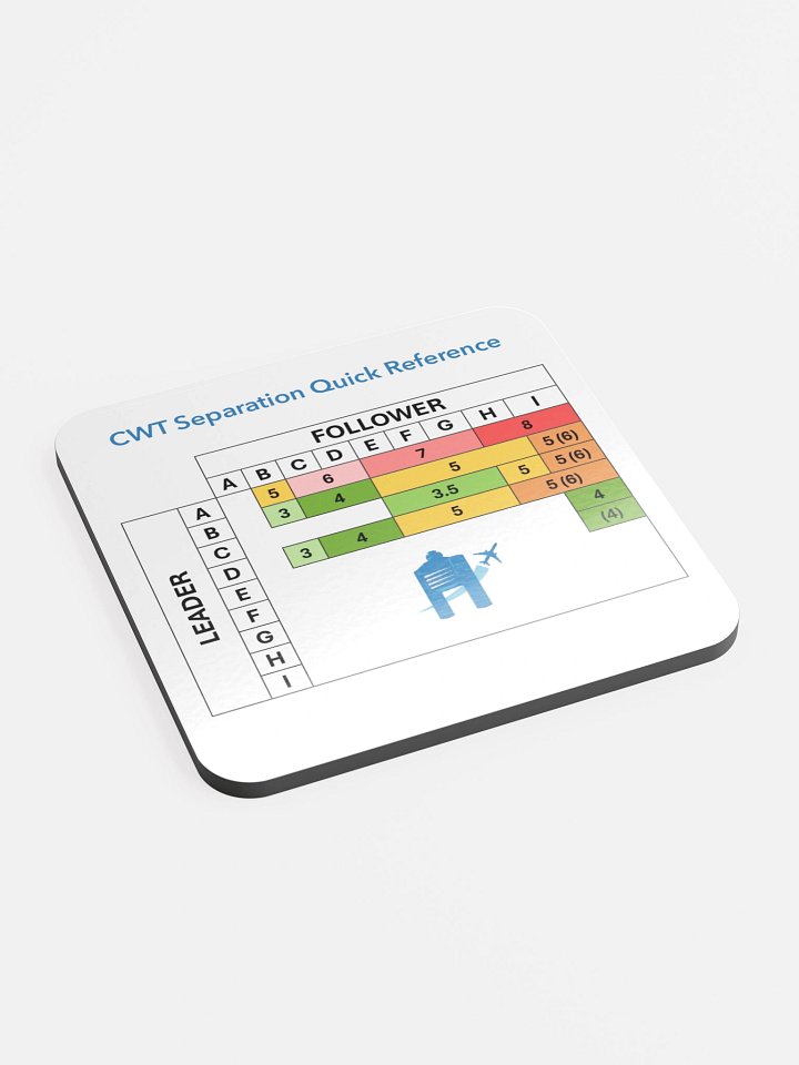 CWT Quick Reference Coaster product image (1)