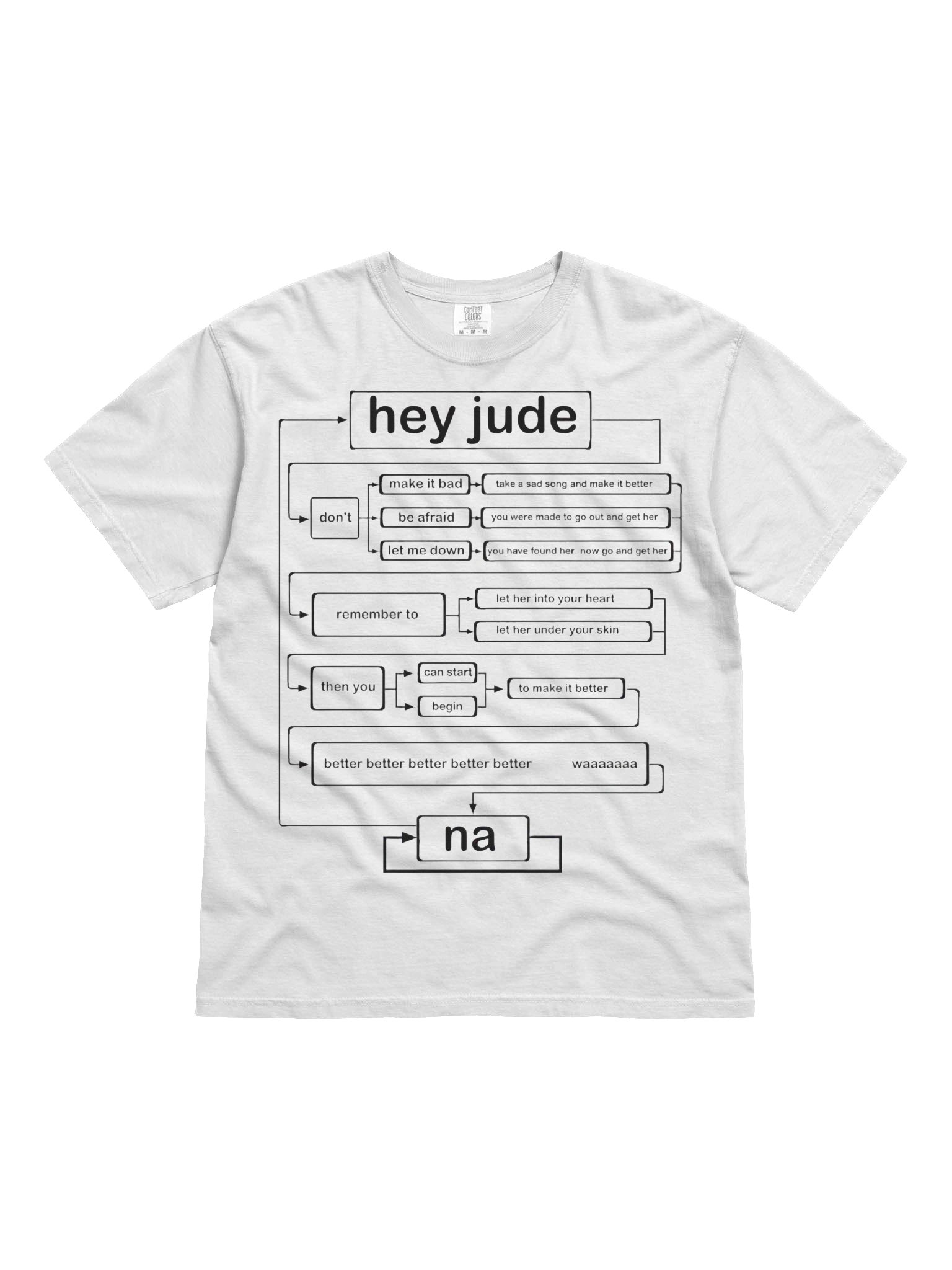 Hey Jude! product image (1)