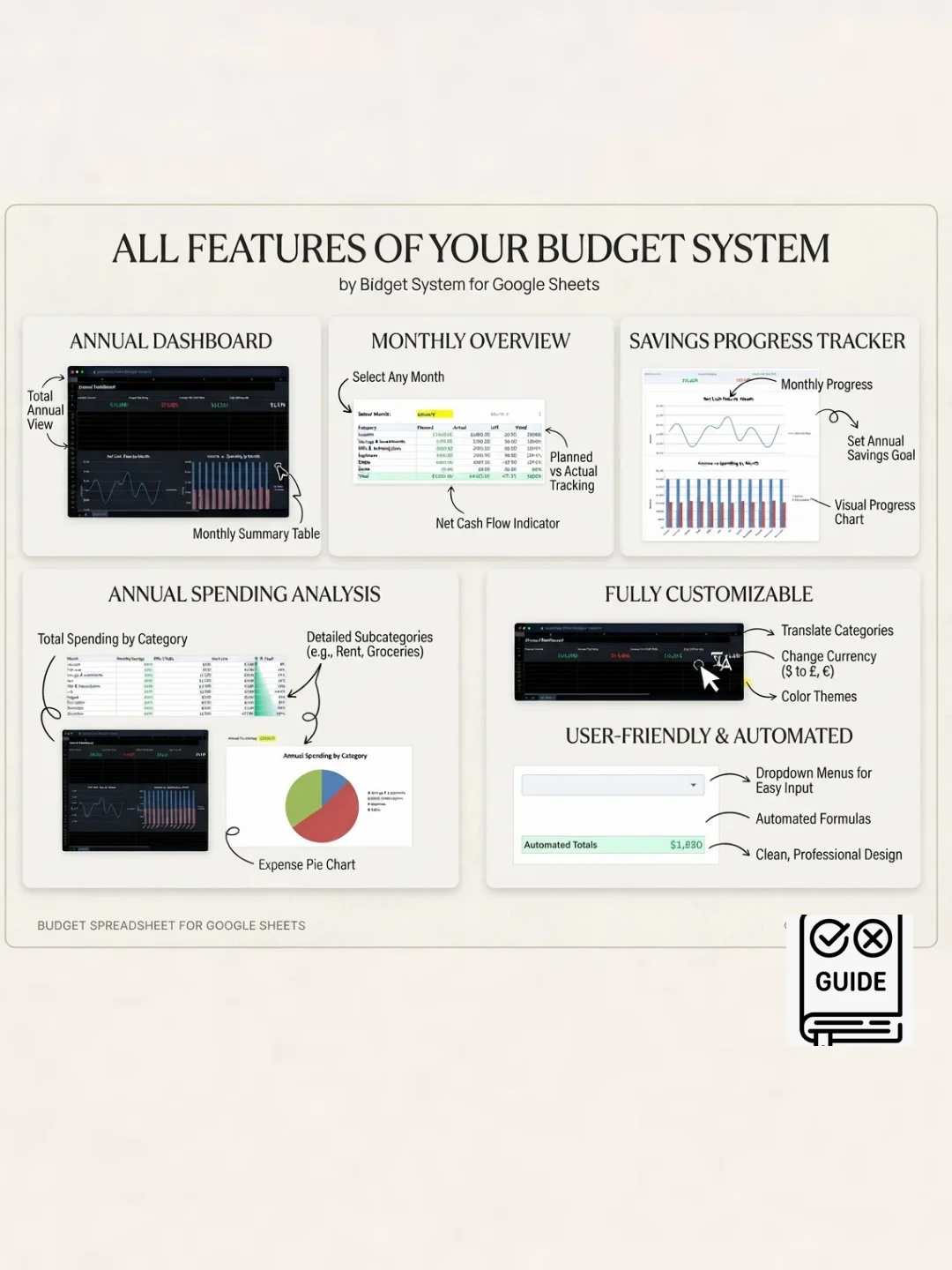 Organiqo Budget System — Stop Losing Track of Your Spending product image (2)
