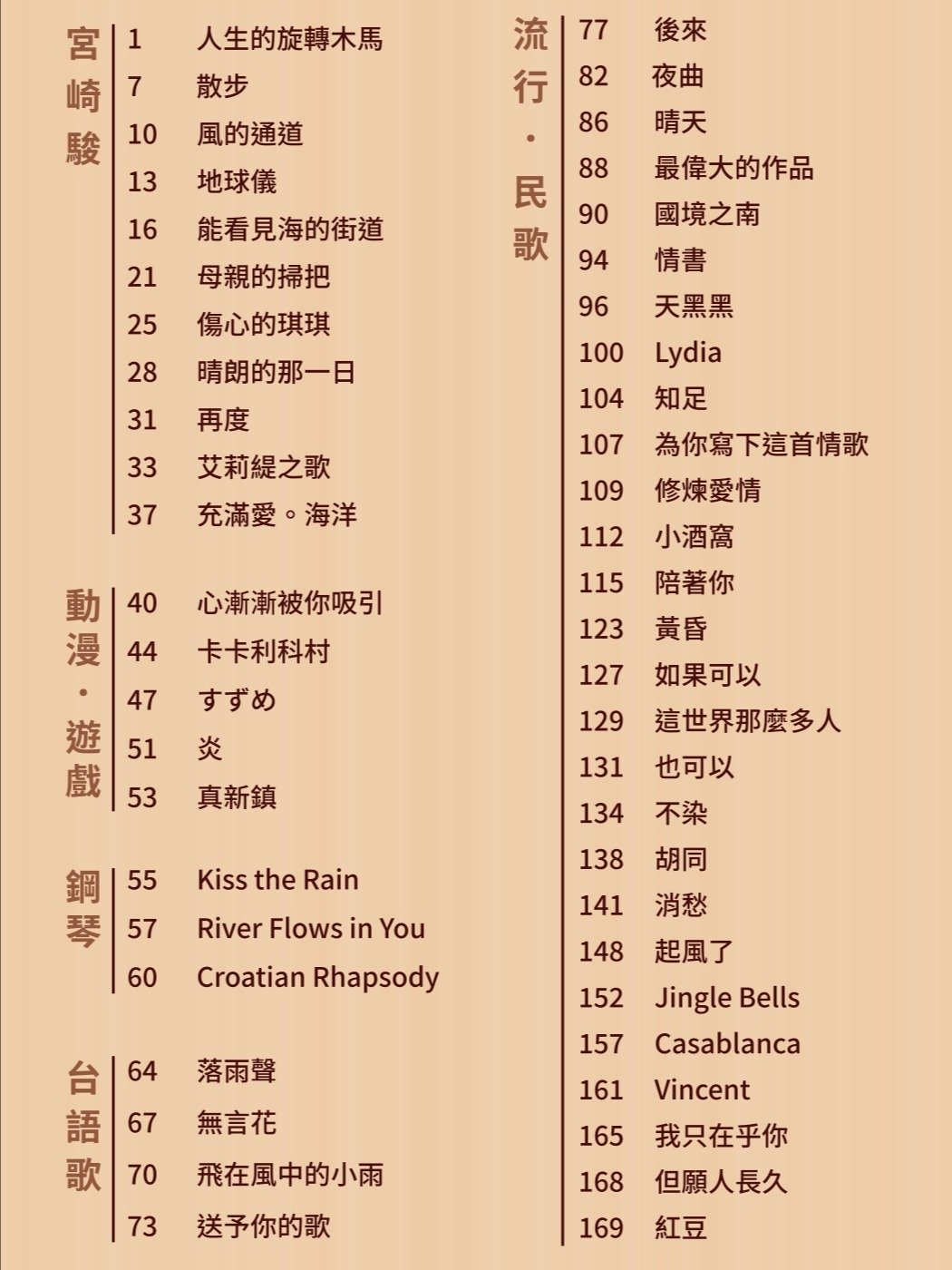陳老師吉他編曲集五十首 [無MP3/PDF only] product image (2)