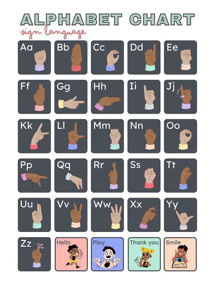 Sign Language Alphabet product image (1)