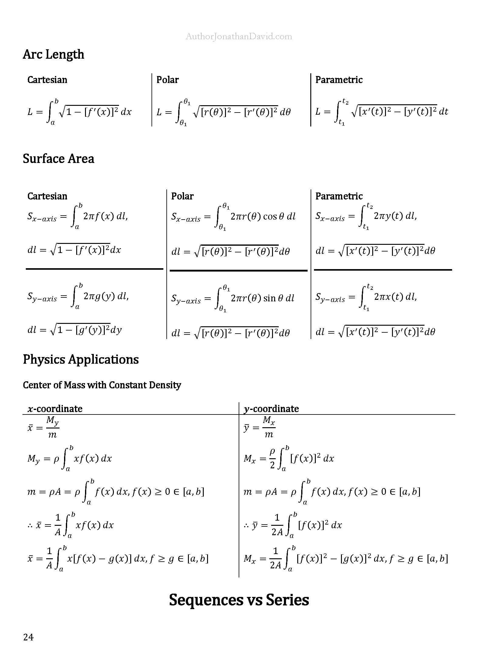 The Ultimate Cheat Sheet for STEM Majors | Calcusu 2 product image (6)