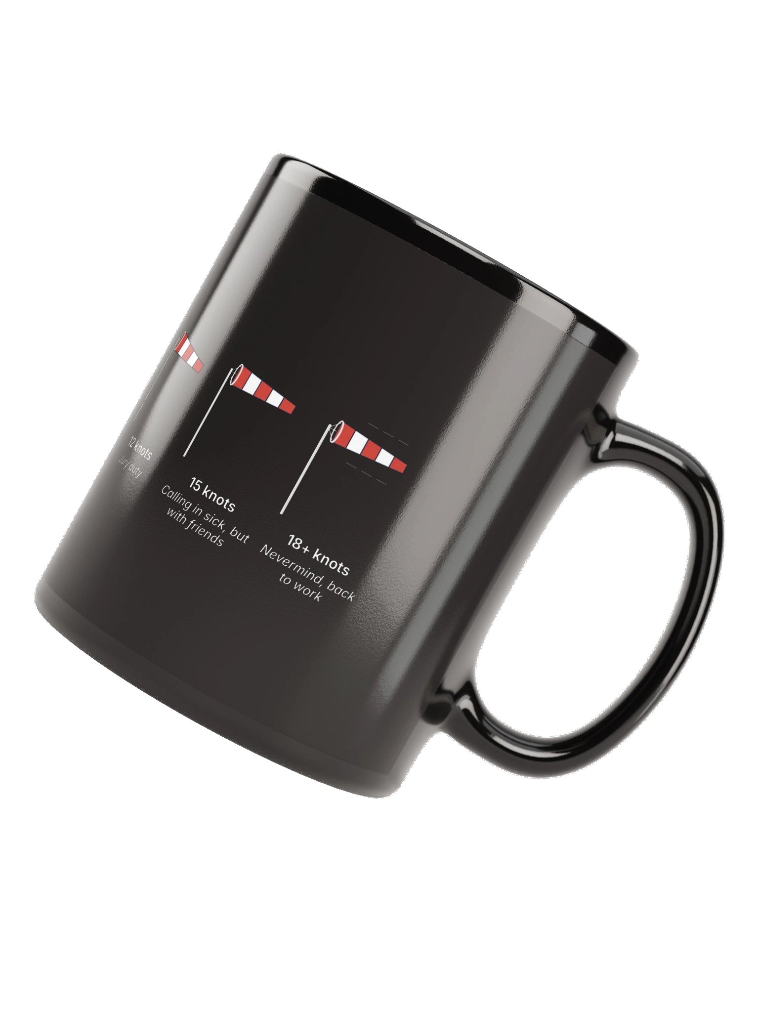 Windsock Guide mug product image (6)