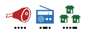 Ham Radio Village
