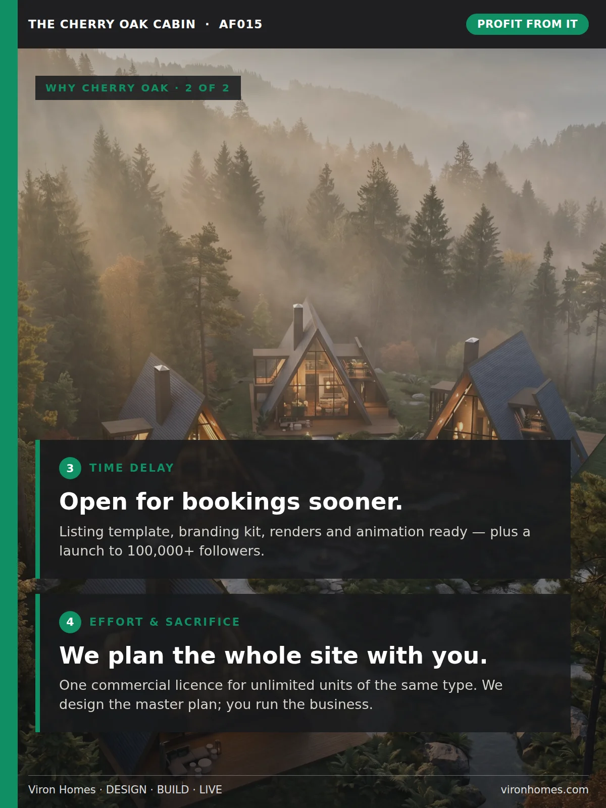 The Cherry Oak Cabin (AF015) – Profit From It Pack | A-Frame Rental Investor Kit + Commercial Licence product image (5)