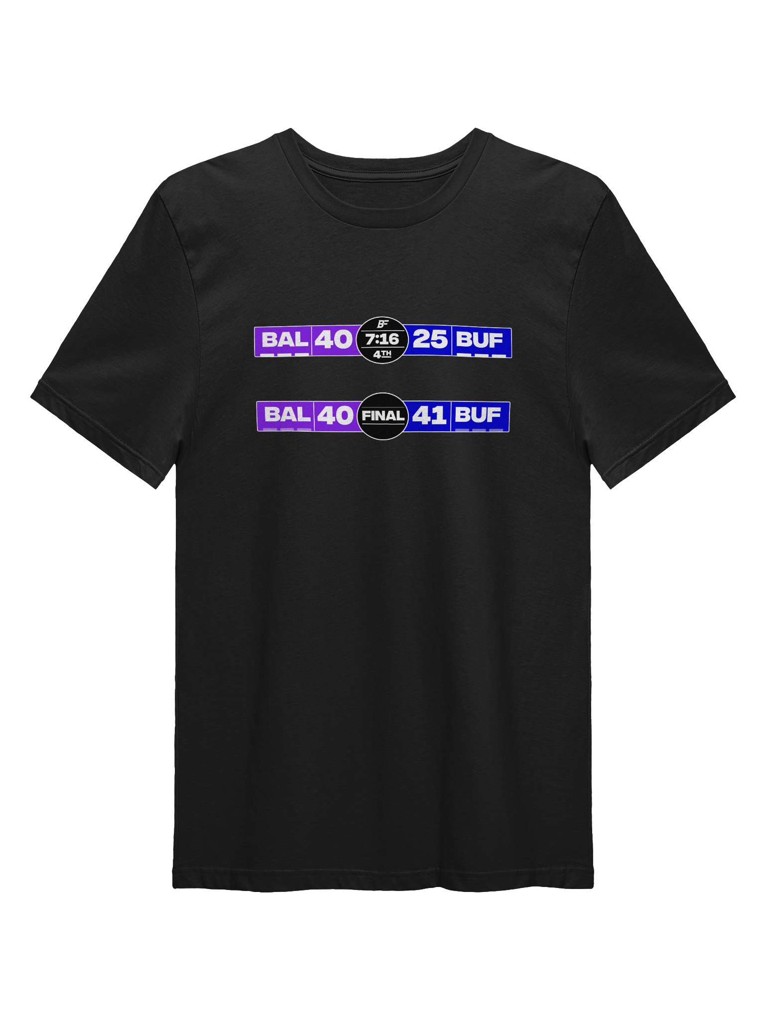#Scoreboard product image (1)