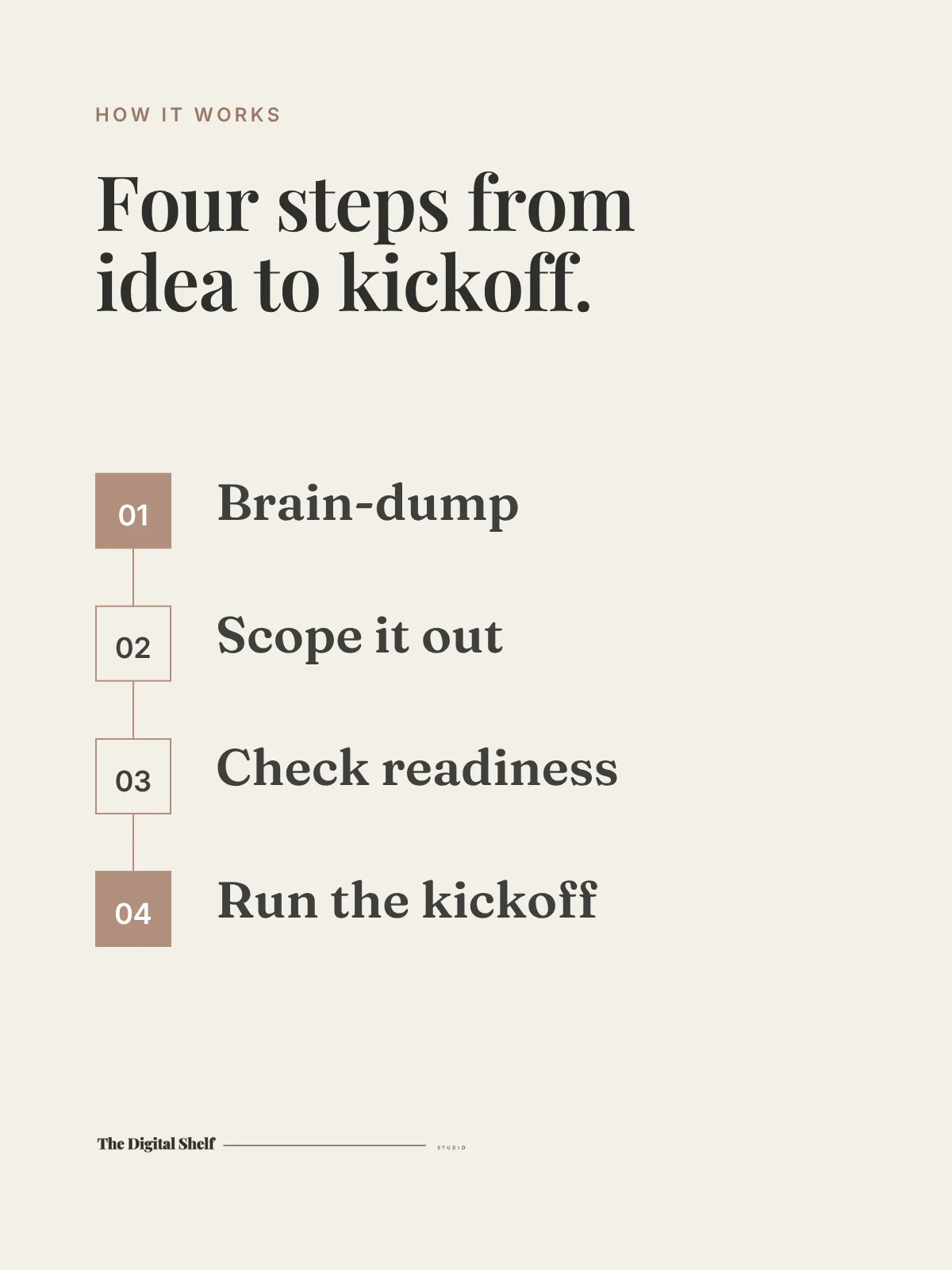 Project Kickoff Workbook product image (5)