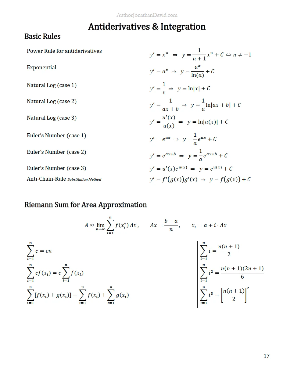 Ultimate Cheat Sheet for STEM Majors [novel size] product image (3)