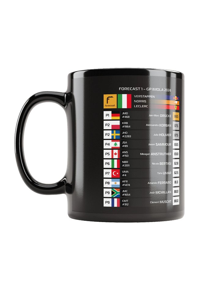 GP Imola 2024 Mug product image (1)
