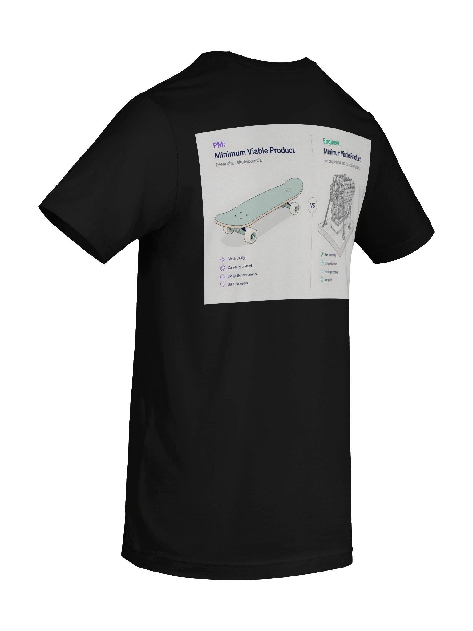 The "MVP" Definition product image (80)