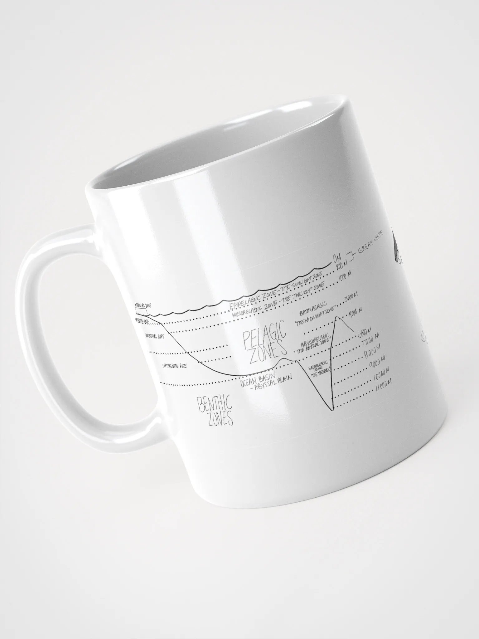 Great White - Mug product image (3)
