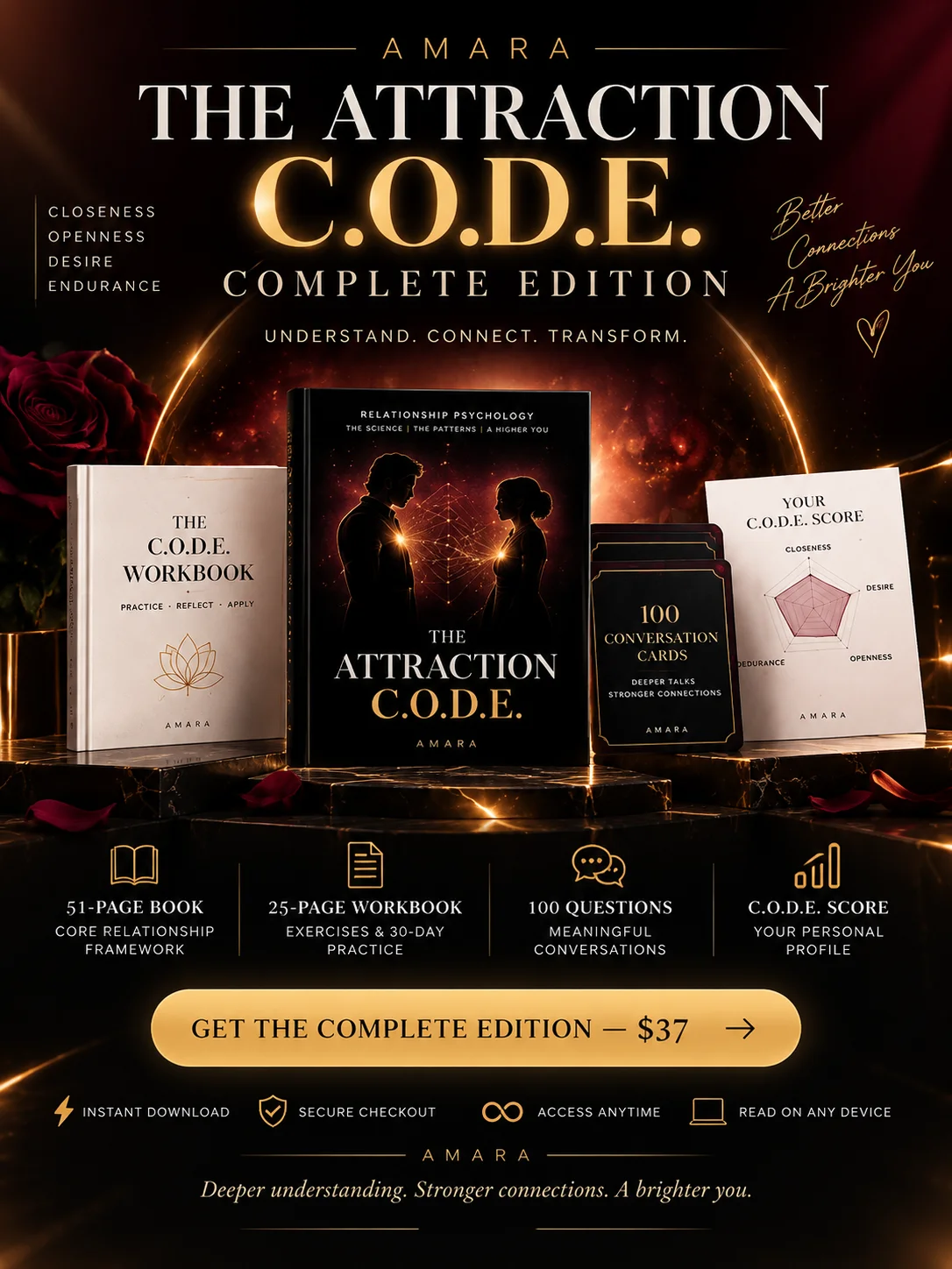 The Attraction C.O.D.E. | Complete Edition product image (1)