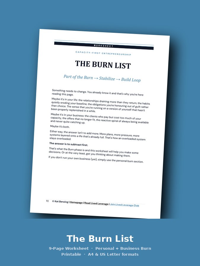 The Burn List 🔥 product image (1)