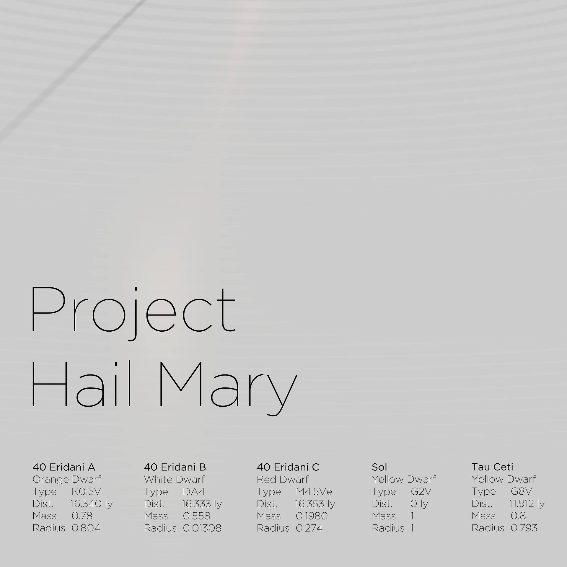 Project Hail Mary Time Dilation Poster - White product image (4)