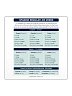 Spanish Regular -ER Verbs Conjugation Sticker