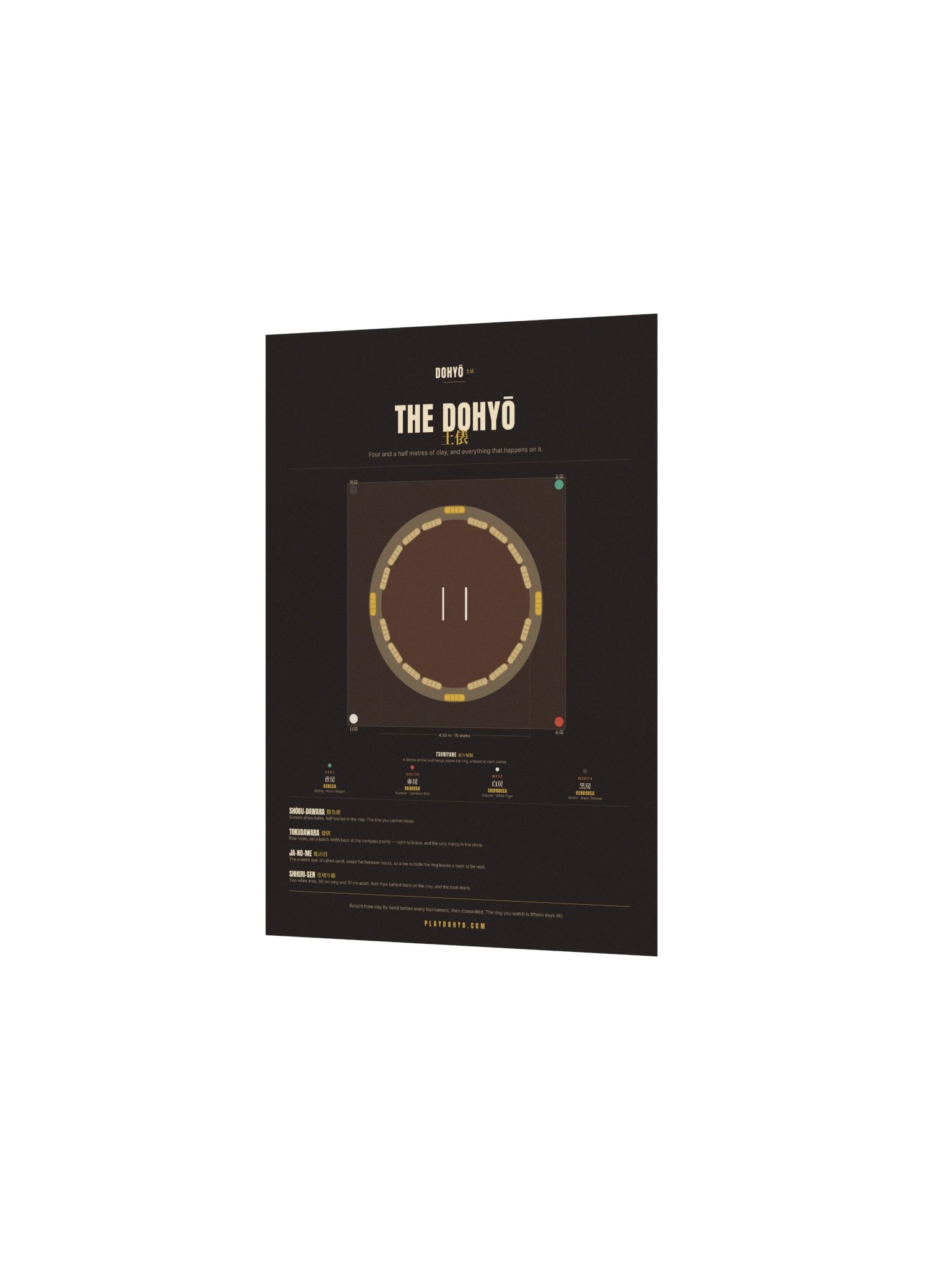 The Dohyō — Anatomy of the Ring product image (14)