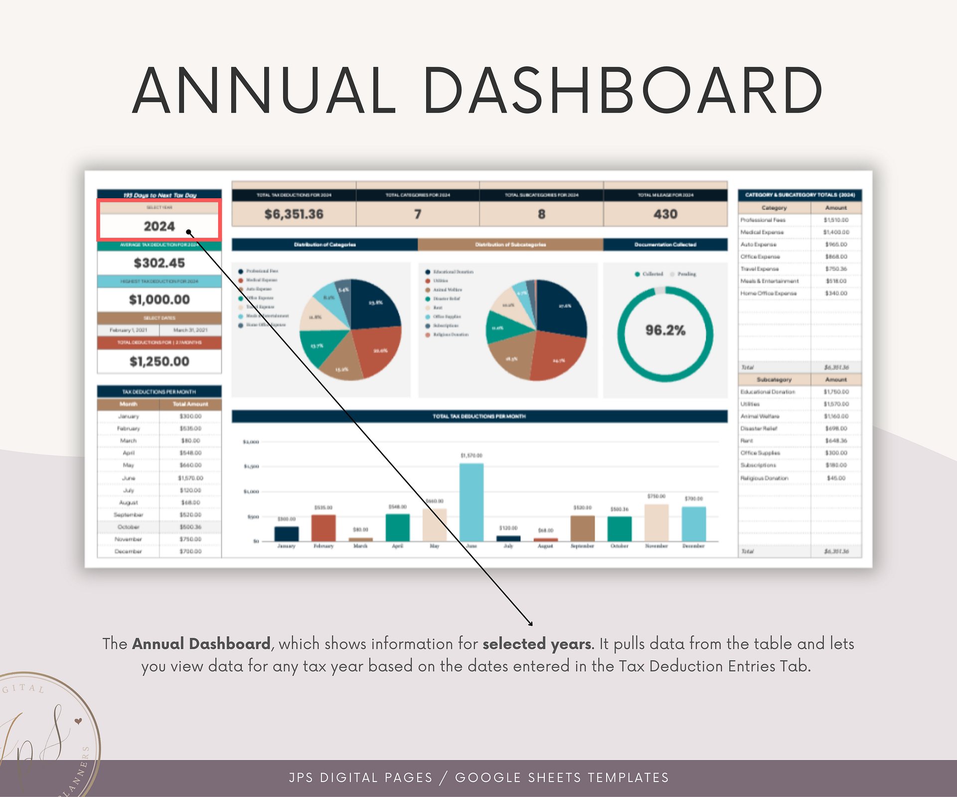Tax Deductions Tracker & Dashboard Spreadsheet, Google Sheets Template product image (6)